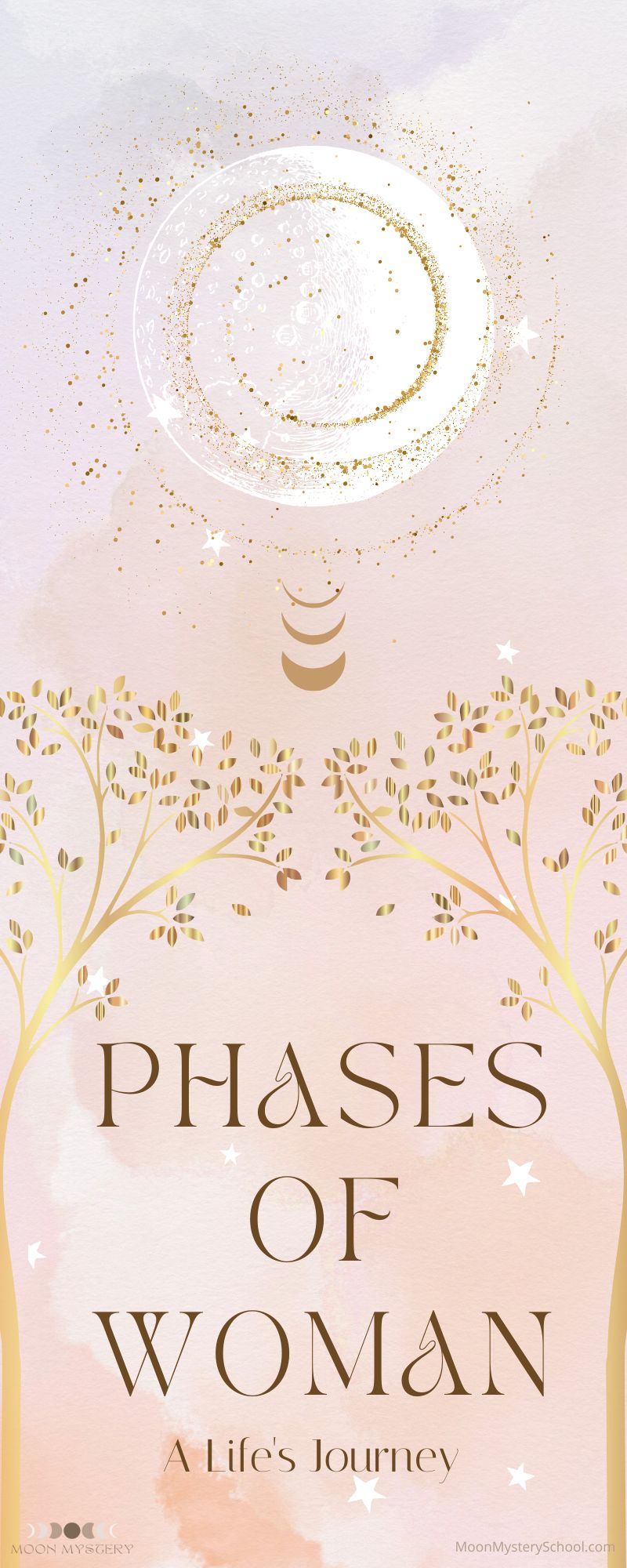 LifePhases